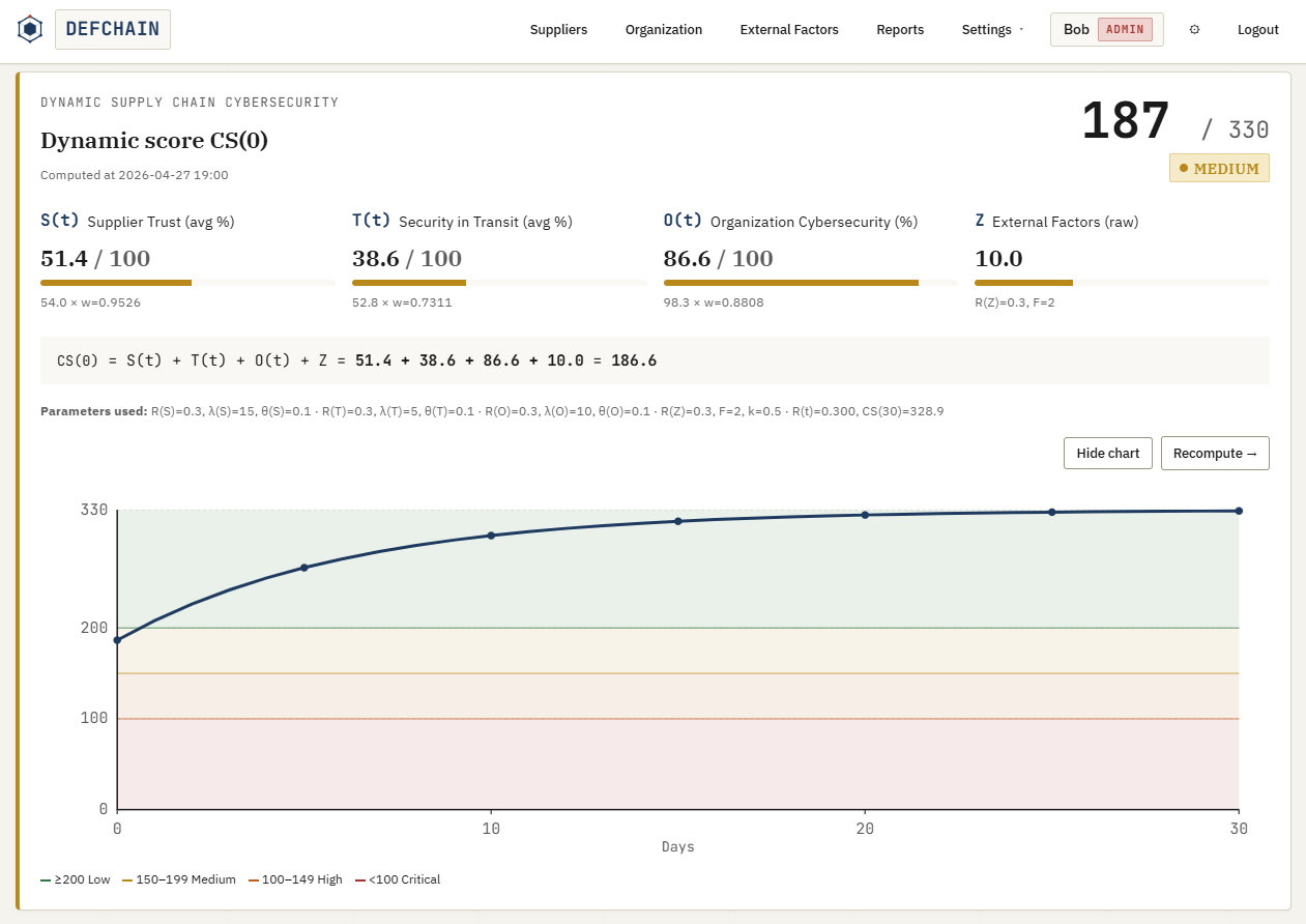 DEFCHAIN Interface 02