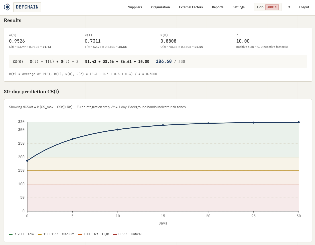 DEFCHAIN Interface 05