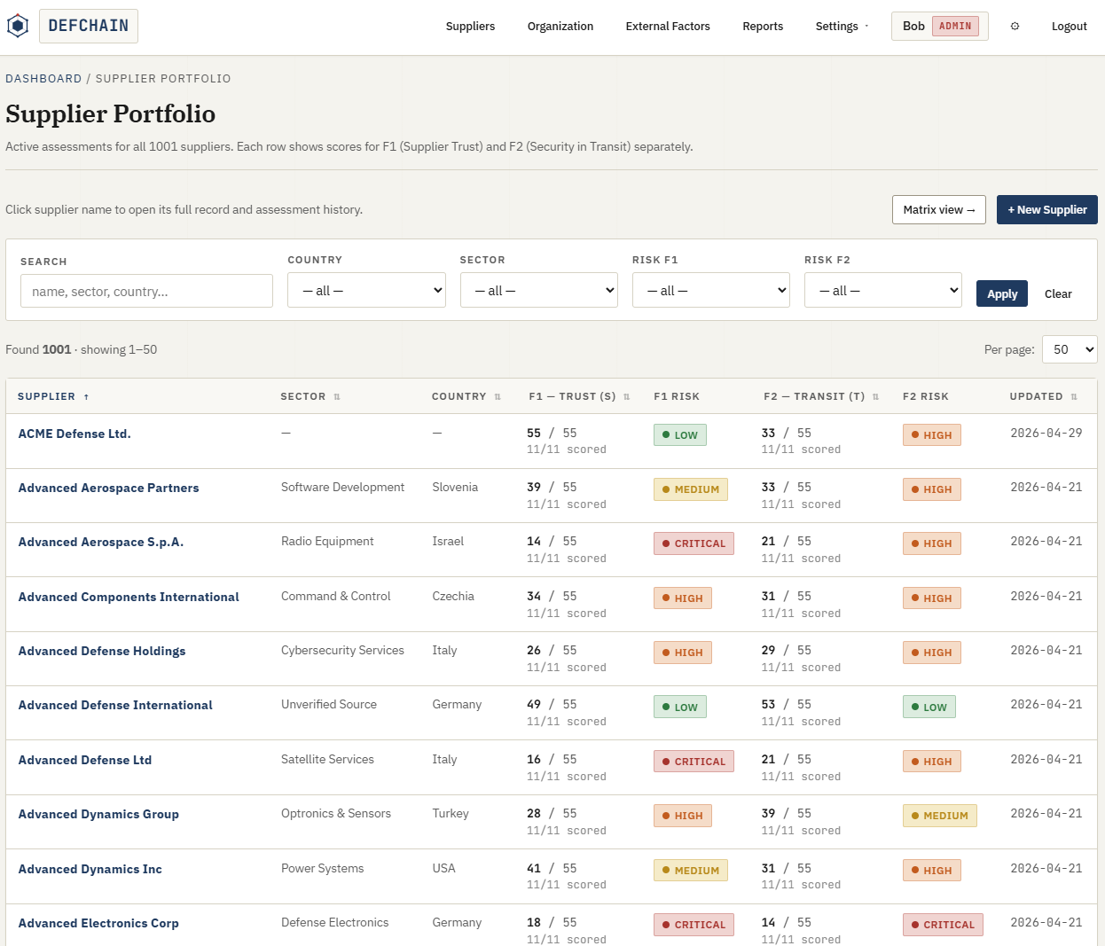 DEFCHAIN Interface 06