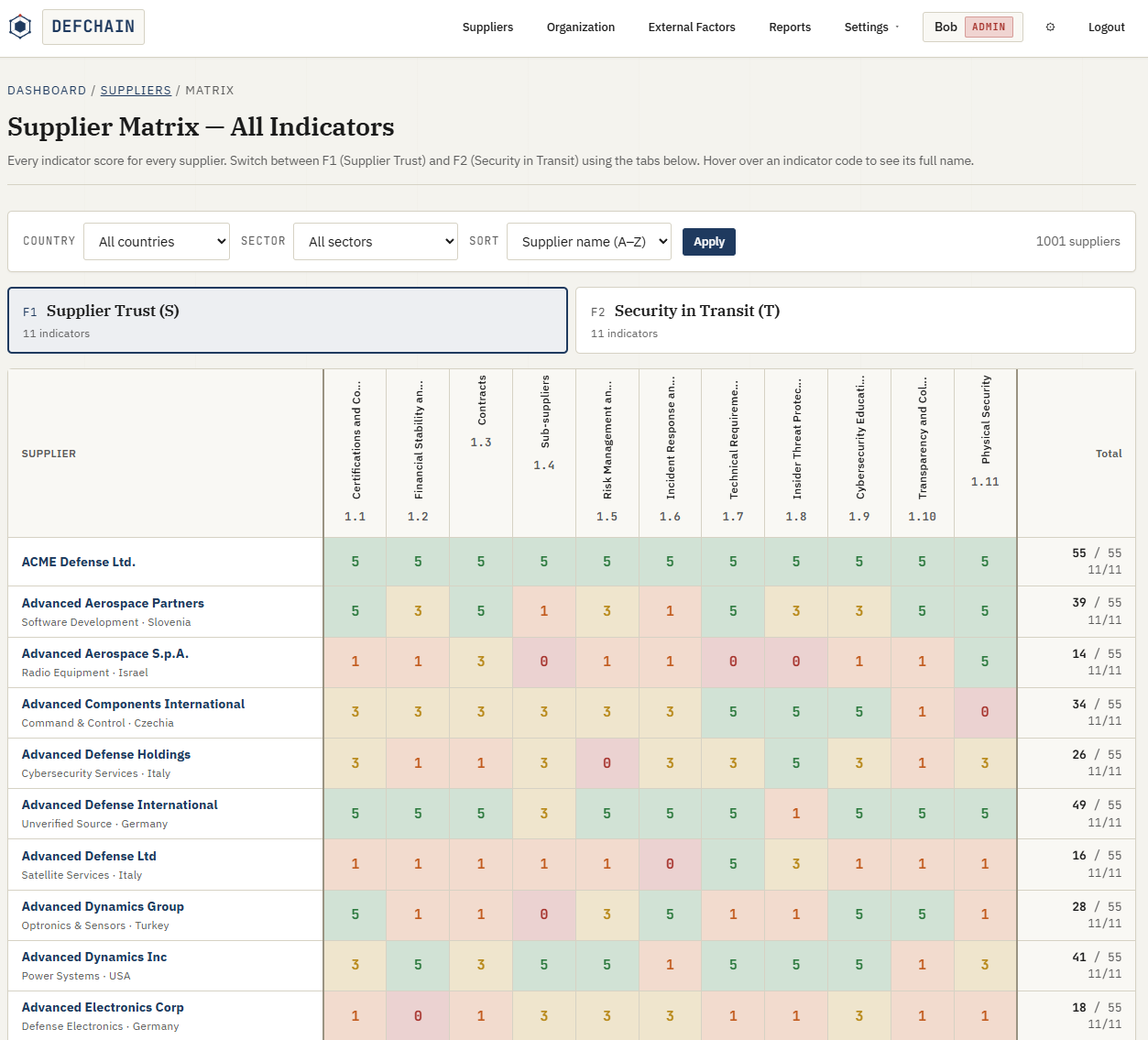 DEFCHAIN Interface 07