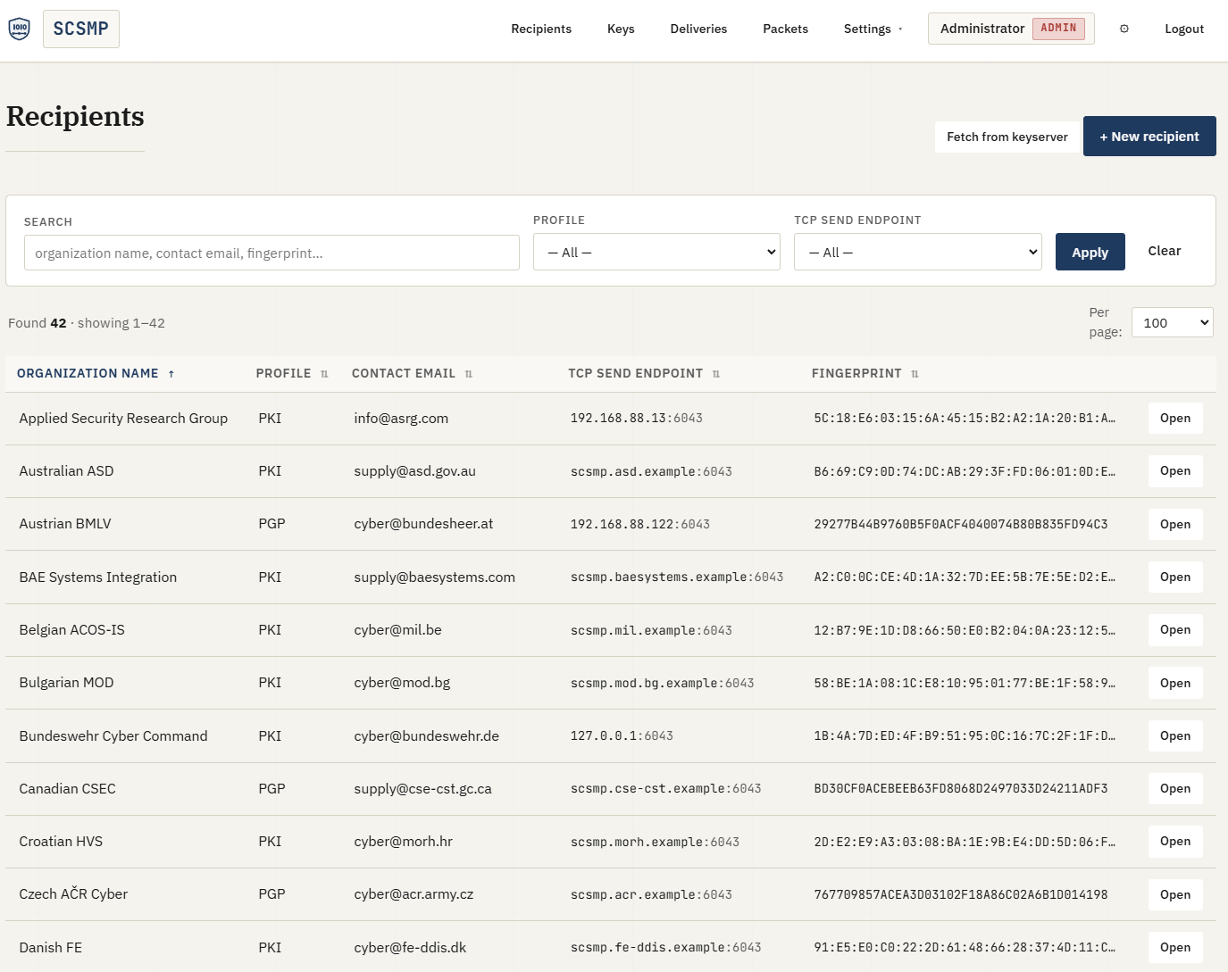 SCSMP Interface 02