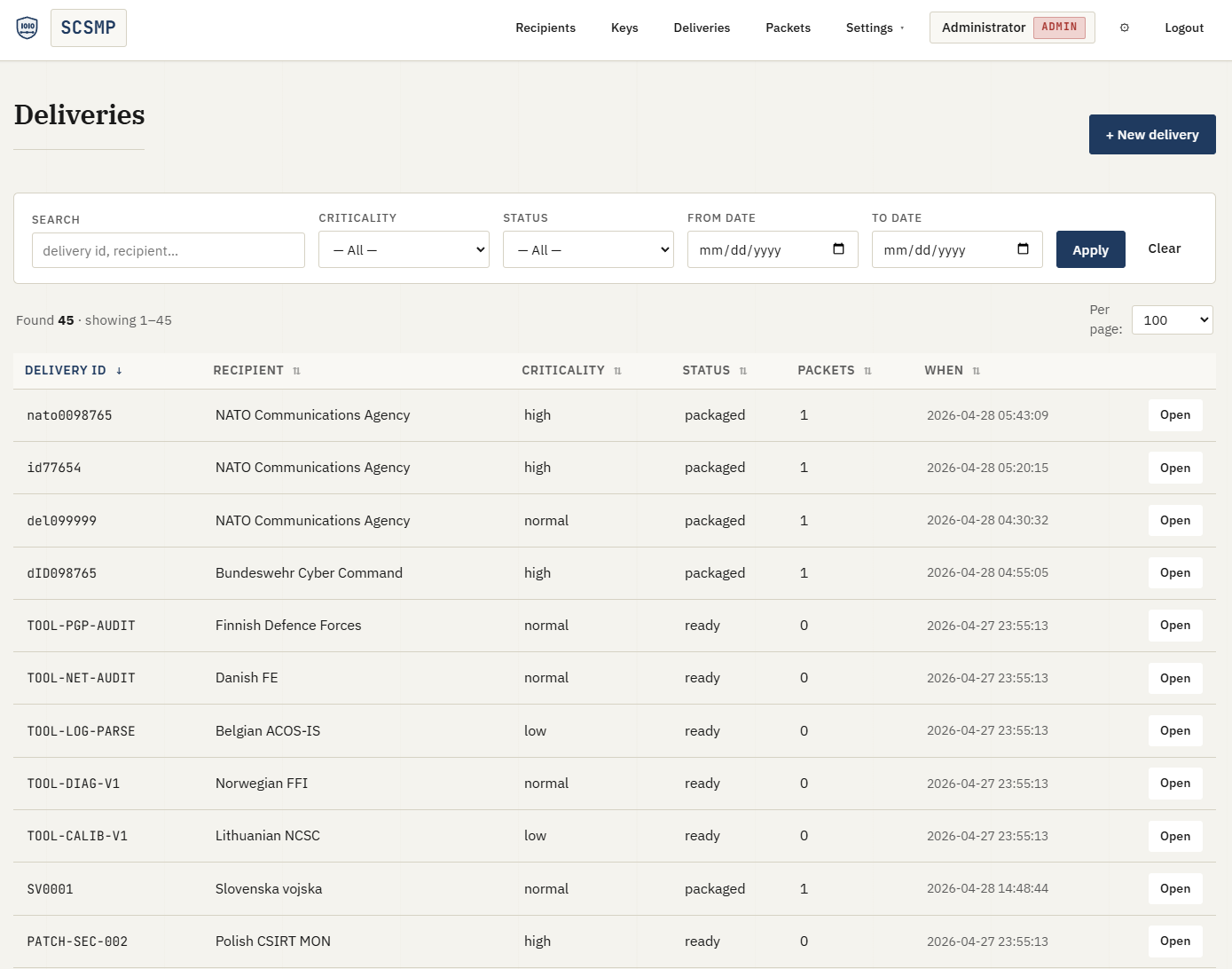 SCSMP Interface 05